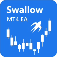 Swallow【TRADERS-pro：トレプロ】