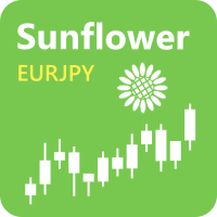 Sunflower EURJPY【TRADERS-pro：トレプロ】