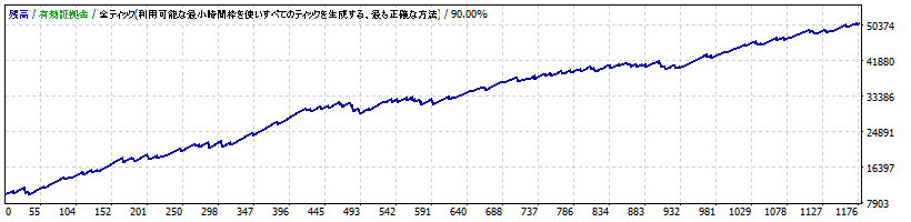 THE_AUDCAD_typeH_H1_V1_TP