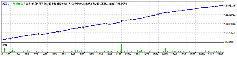 ジャパン・トレーダー