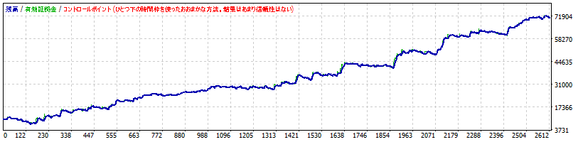 BigWaveTrade＿Swing