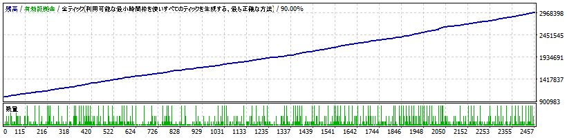 Victory_EA USDJPY