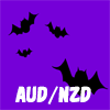 Lot of bat AUD/NZD【TRADERS-pro：トレプロ】