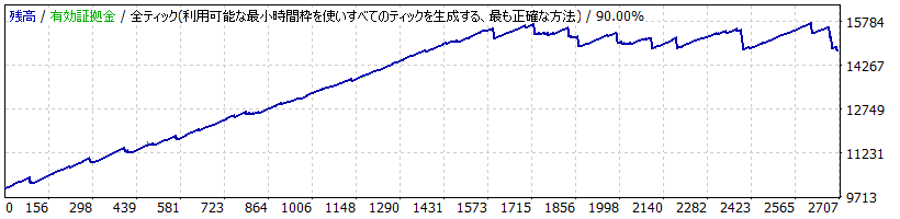 PMFB_01【TRADERS-pro:トレプロ】