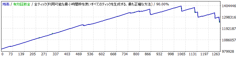 TLB_02【TRADERS-pro:トレプロ】