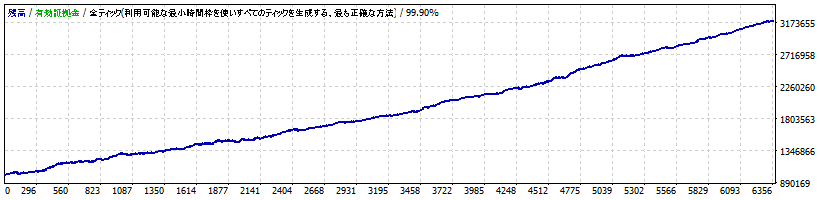 NeoTridaggerGMT_MT_TP