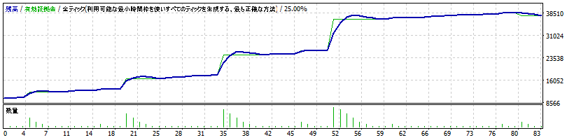 ミラノ