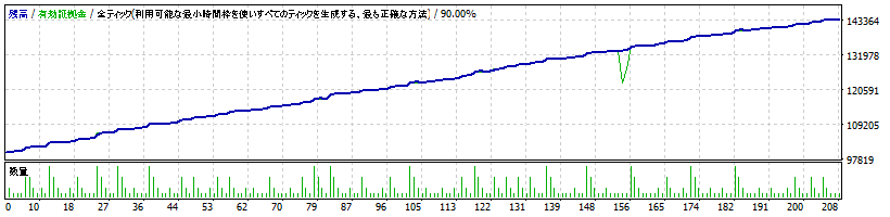 カリーナ