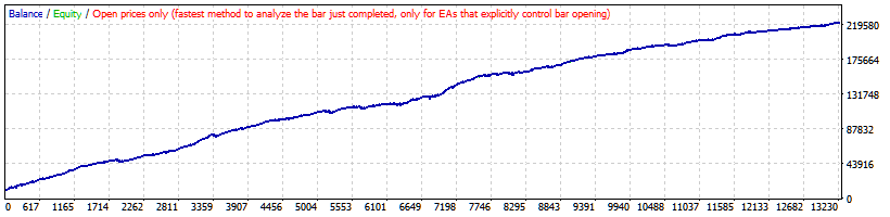 Strong_JP_EA