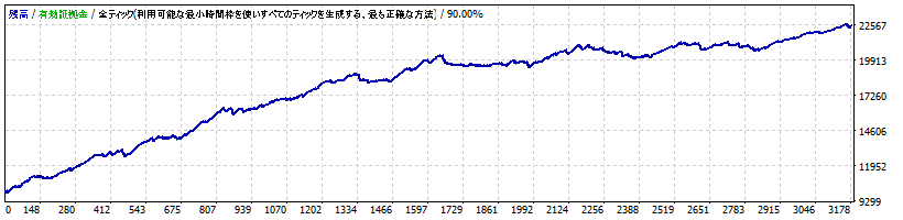 GEKKO_GBPJPY_M5