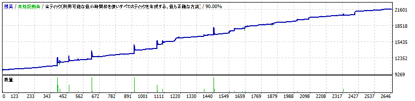 KAMIKAZE_GBPJPY_M30