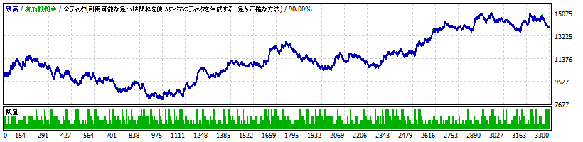 INSIGHT_USDJPY