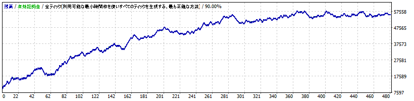 GALANT_USDJPY