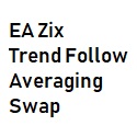 EA Zix【TRADERS-pro:トレプロ】