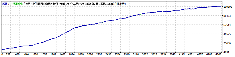 Whale_AUDNZD