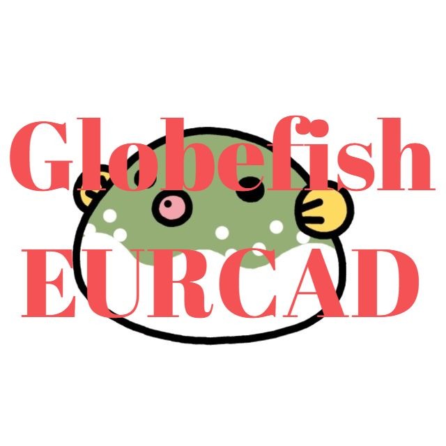 Globefish EURCAD【TRADERS-pro：トレプロ】