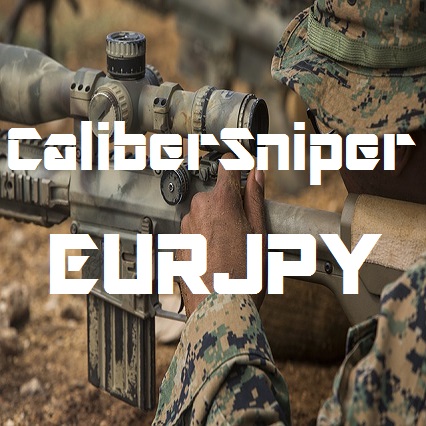 CaliberSniper EURJPY【TRADERS-pro：トレプロ】