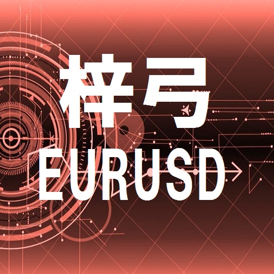 梓弓_EURUSD【TRADERS-pro：トレプロ】