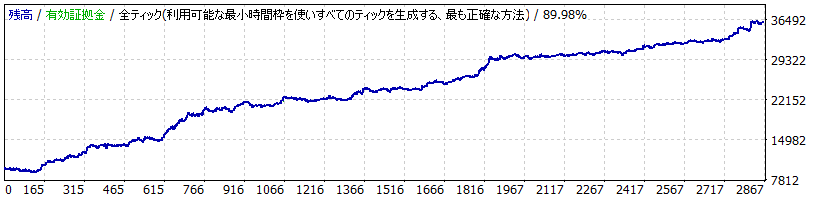 FPS01_GBPJPY_M15_12.1