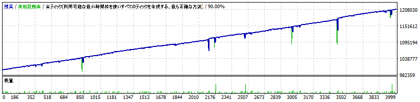 Eternal_EA_極-Edition