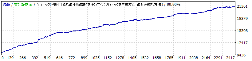 fusionXssp_TP