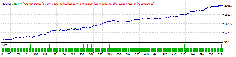 CycleTrapAsianBreak3_GBPJPY