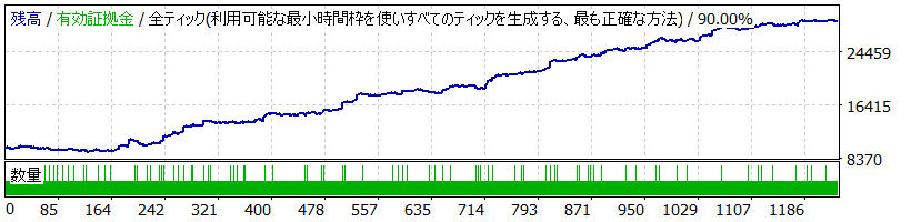 CycleTrapSwingTrade