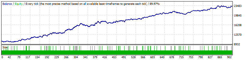 CycleTrapScalper_GBPJPY