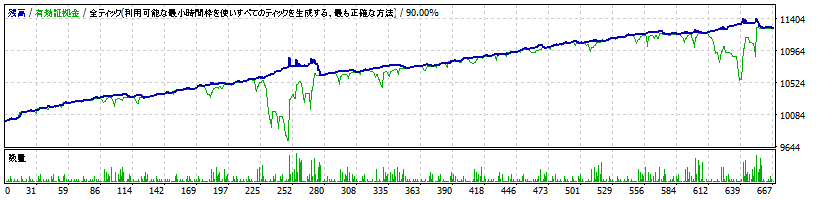 Luxury-FX